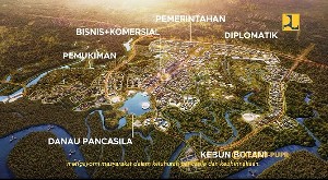 Ibukota Baru Mulai Dibangun Akhir 2020